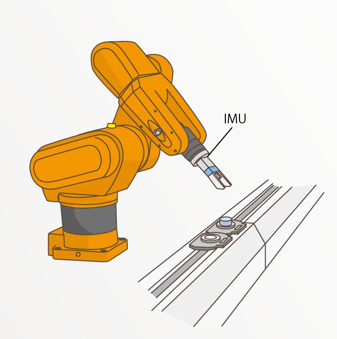 Application Note: Industrial applications for Tamagawa Seiki Tri-Axis inertial measurement units